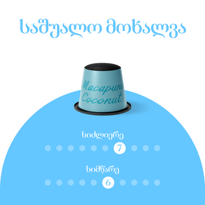 მაკაპუნო ქოქოსი